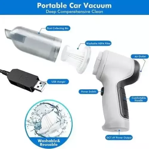 Aspirateur de Voiture Puissant et Rechargeable par USB – Aspirateur Portable Humide/Sec